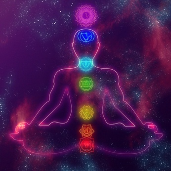 Kinderyoga Stundenbilder - Human chakra system