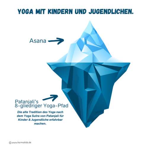 kinderyoga unterrichten